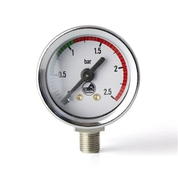 Measuring and Understanding Pressure on a La Pavoni