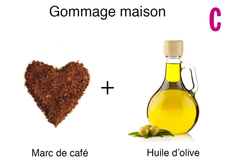 Beauty recipe with coffee grounds