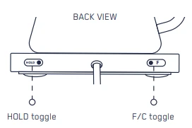 Ubicación de los botones en la parte trasera del hervidor