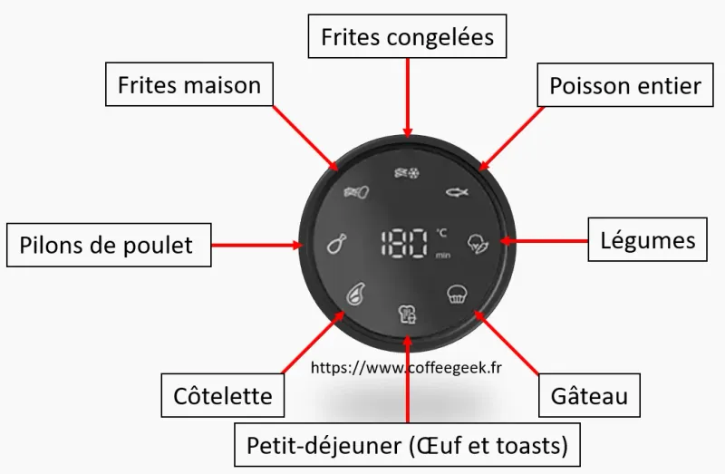 Pantalla tactil y modos de coccion del Philips Airfryer serie 2000