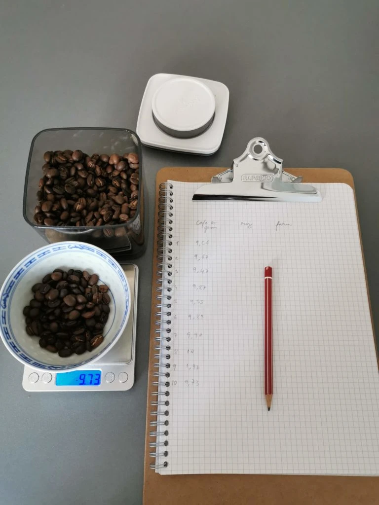 Herhaalbaarheidstest van het ANKOMN doseerschepje